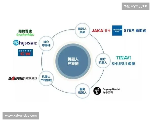 智能安防机器人协同人脸识别系统，密集区域风险预警响应秒级