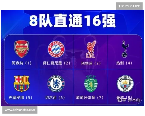 附加赛抽签揭晓:皇马遭遇本菲卡,穆里尼奥将重返伯纳乌 附加赛抽签揭晓:皇马遭遇本菲卡,穆里尼奥将重返伯纳乌